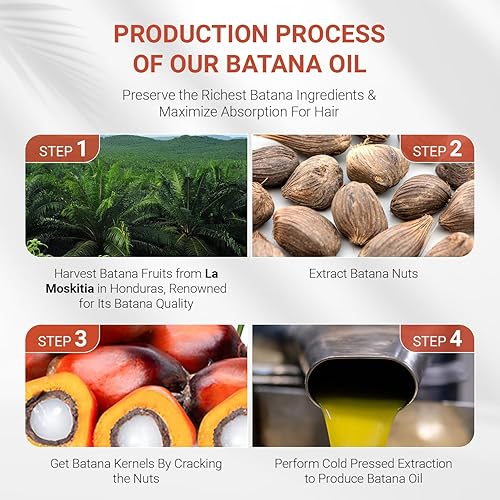 Miniatura 5 de Aceite de batana 100% crudo sin refinar Dr. Sebi orgánico de Honduras para hombres y mujeres, previene la pérdida de cabello, promueve el