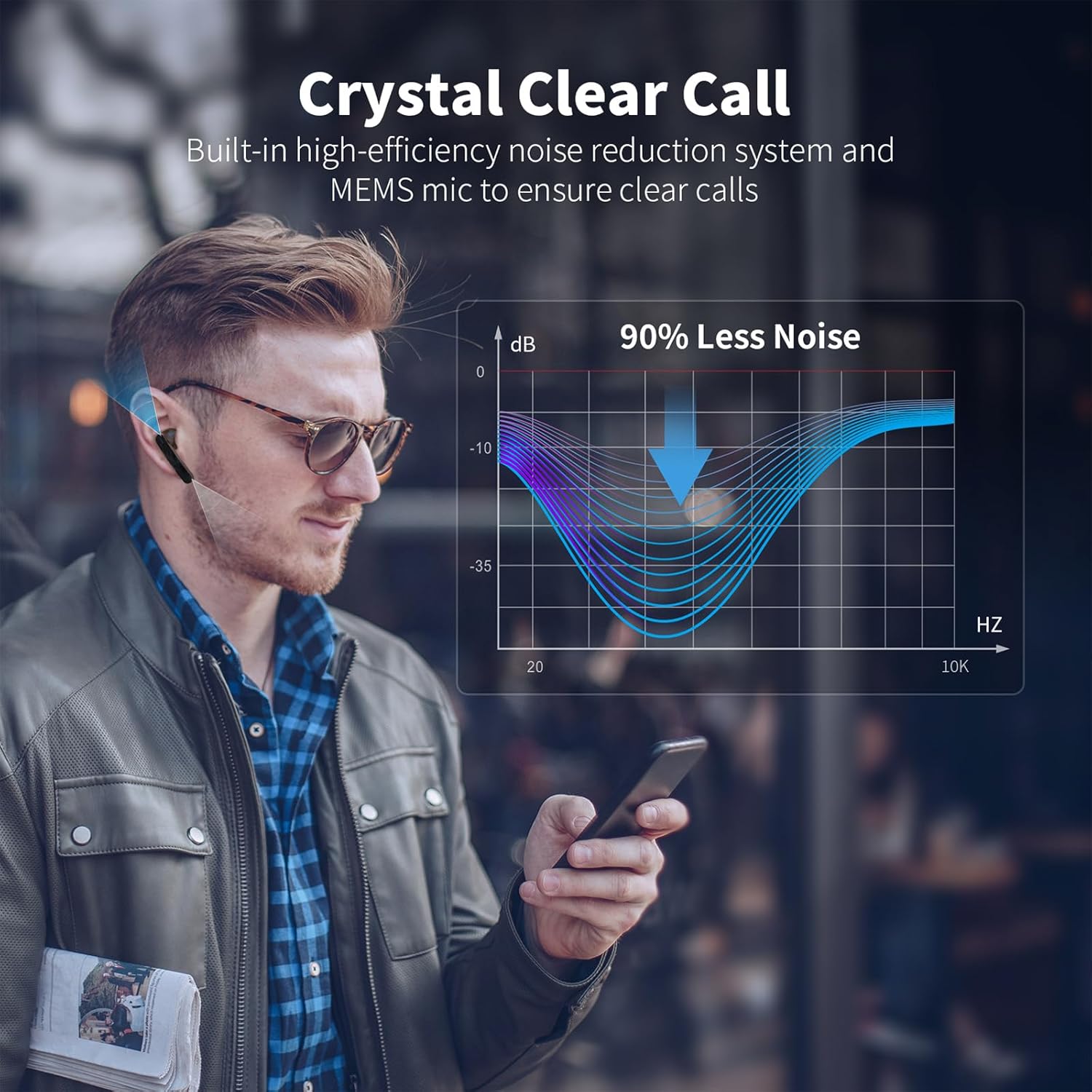CXK Wireless Earbuds Bluetooth 5.3 Headphones Playback Stereo 36H Battery Life LED Power Display with Charging Case IPX6 Waterproof Mic for Android iOS Black