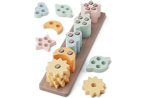 GOPO TOYS Montessori Toys for Toddlers