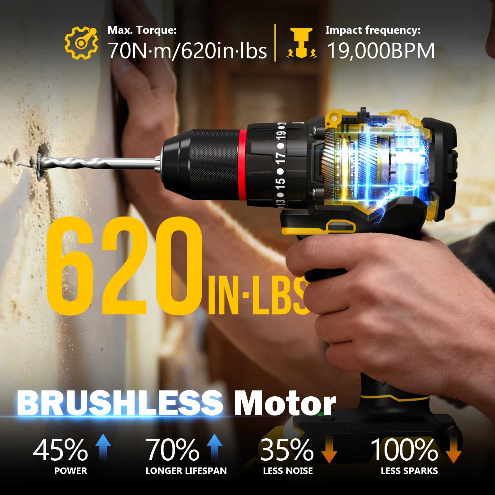 Sundpey Perceuse à percussion sans fil 70 Nm 21 V moteur sans balais mandrin métal 9,5 mm 26 réglages couple lumière LED