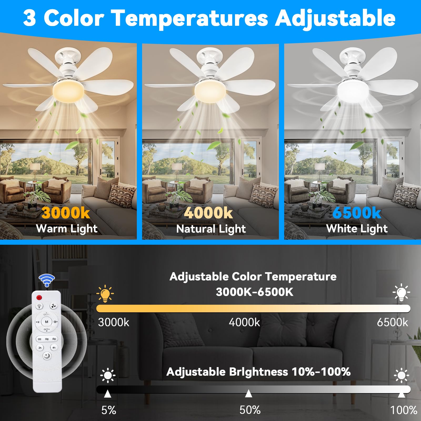 Ventilatore da Soffitto con Luce e Telecomando, 52 cm, 40 W, Ventilatore a Soffitto LED con Portalampada E27, Dimmerabile a 3 Modalità, 3 Velocità, per Soggiorno, Camera da Letto e Sala da Pranzo
