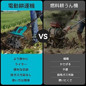 電動耕運機 家庭用 充電式 3段階式 脱着可能 2段階式切替ミニ耕運機 Amazon | 電動耕運機 家庭用 充電式【2025年新登場3段階式脱着