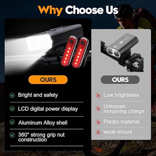 Miniatura 5 de Faro delantero para bicicleta de noche, 9000 lúmenes, impermeable, recargable por USB, función de banco de energía, luz trasera dual