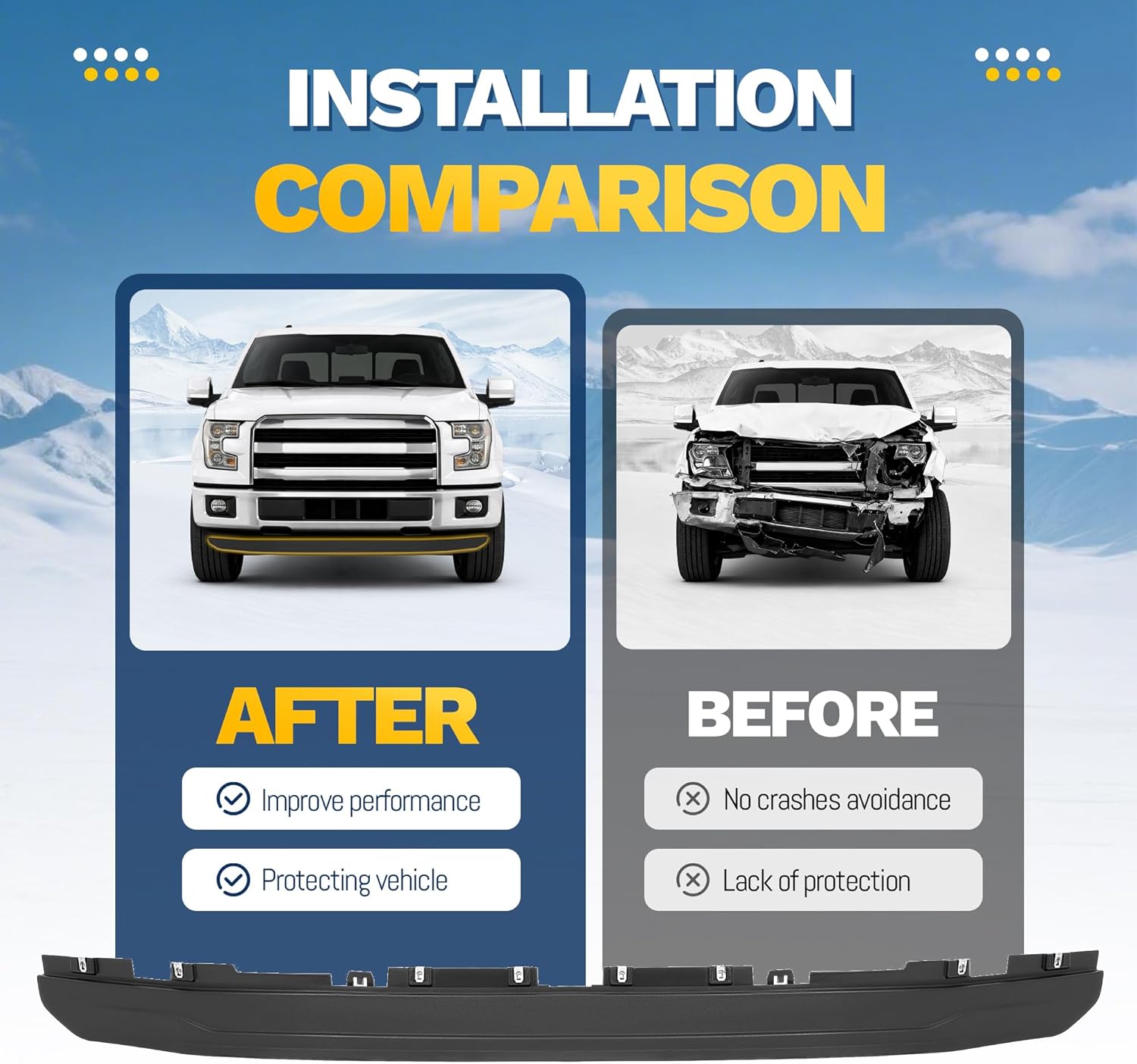 Front Bumper Valance Compatible with 2015-2017 Ford F-150 Replacement for FL3Z17626AA FO1095267 FO1095267C Air Dam Deflector Front Lower Valance Plastic(PP) Black