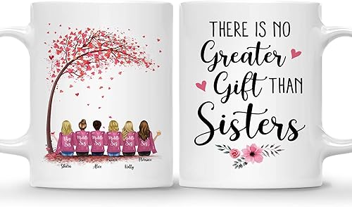Miniatura 34 de Gossby Taza de café personalizada para hermana, regalo personalizado de 3 hermanas con diseño, nombre, cumpleaños, Navidad, amistad con temática 3