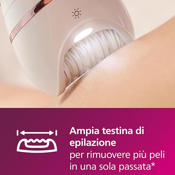 Philips Series 8000 Wet & Dry epilator with 8 accessories (Model BRE735/00)