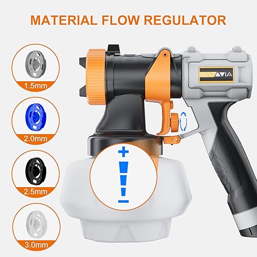 Miniatura 5 de Upgraded Paint Sprayer-BATAVIA 700W HVLP High Power Spray Paint Gun with 6FT Air Hose, 4 Nozzles & 3 Patterns, Paint Sprayer for House