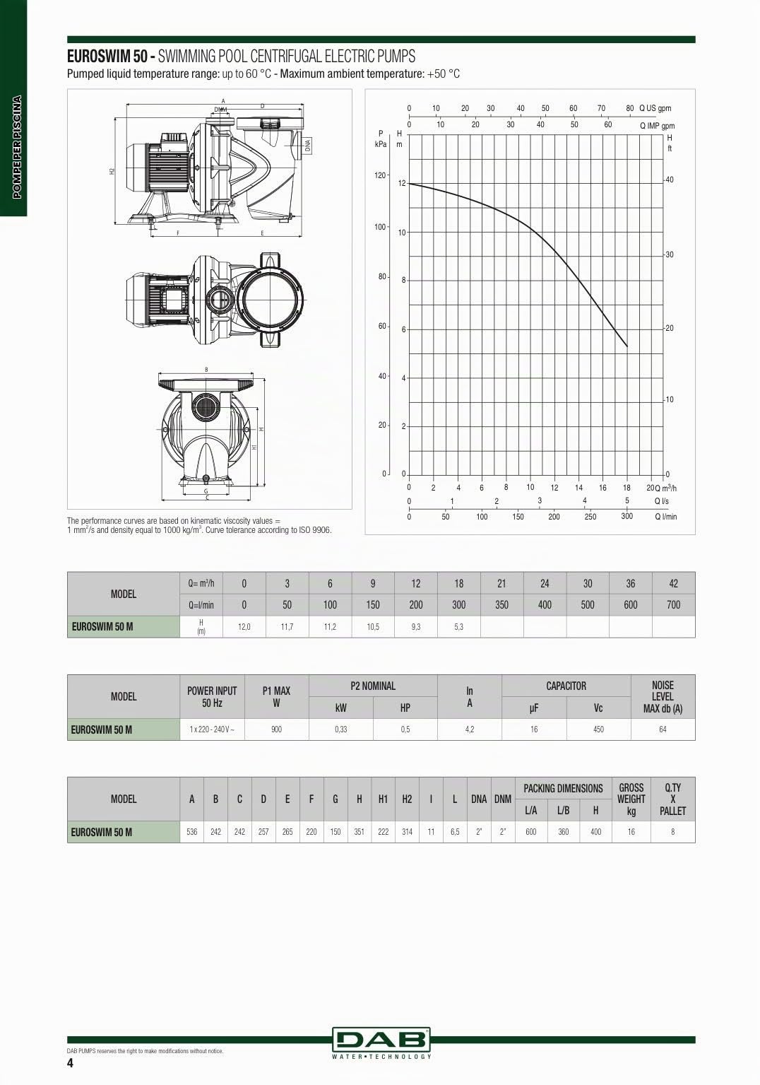 DAB EUROSWIM 100 M 1 HP Elettropompa per piscine Monofase centrifuga autoadescante silenziosa domestiche e residenziali liquidi aggressivi allevamenti ittici agricoltura ed industria.