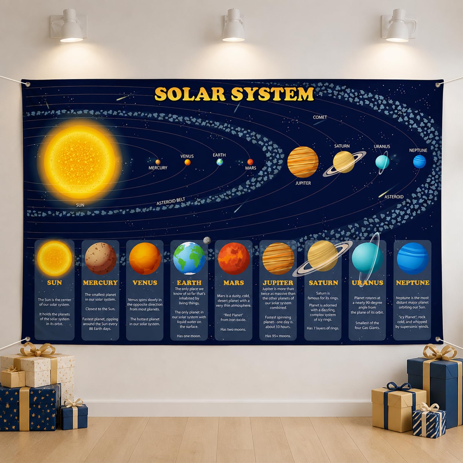 Solar System Poster Backdrop, 180x120cm Space Birthday Party Decoration Barkdrop, Planet Background Banner for Space Birthday Party Room Wall Art Educational Supplies