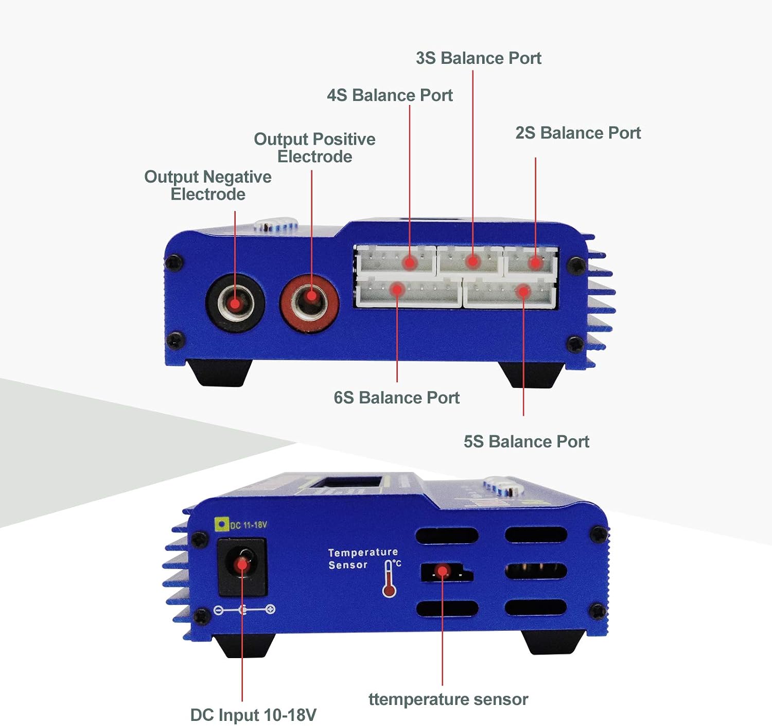 ด้านข้าง view of RUIZHI B6 charger showing balance ports and DC input