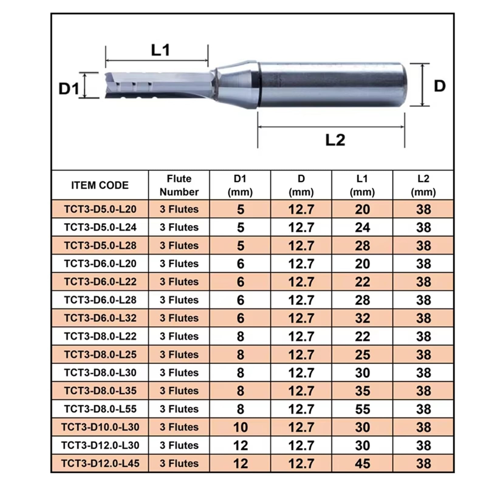 Drehbank Zubehör 1 Stück hochpräziser Hartmetall-Fräser mit 1/2"-Schaft, 3 gerade Schneiden, geeignet für Sperrholz, Spanplatten und MDF(TCT3-D8.0-L55)