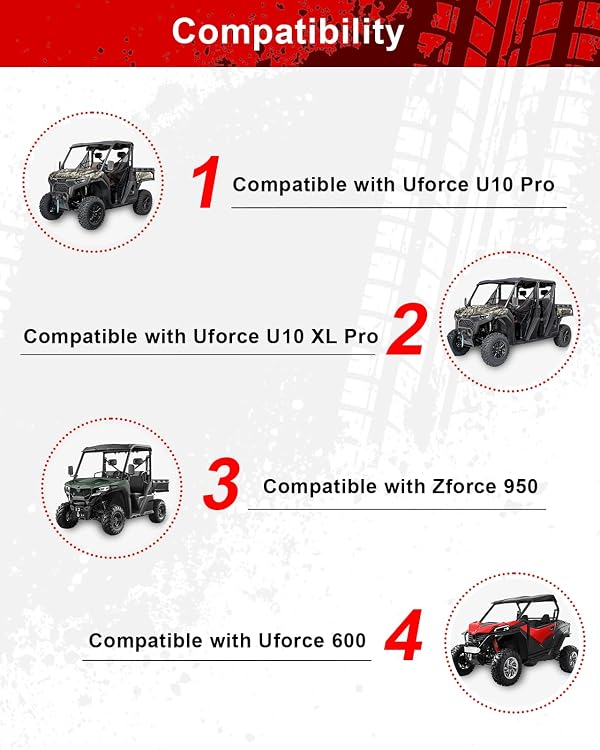 StraknightMT Rearview Mirror Compatible with 2025-2026 CFMOTO UFORCE U10 Pro Highland U10 Pro XL/ZForce 950, Center Mirror Accessories with Adjustment Angle Shatter Proof No Vibration by StarknightMT - Image 8