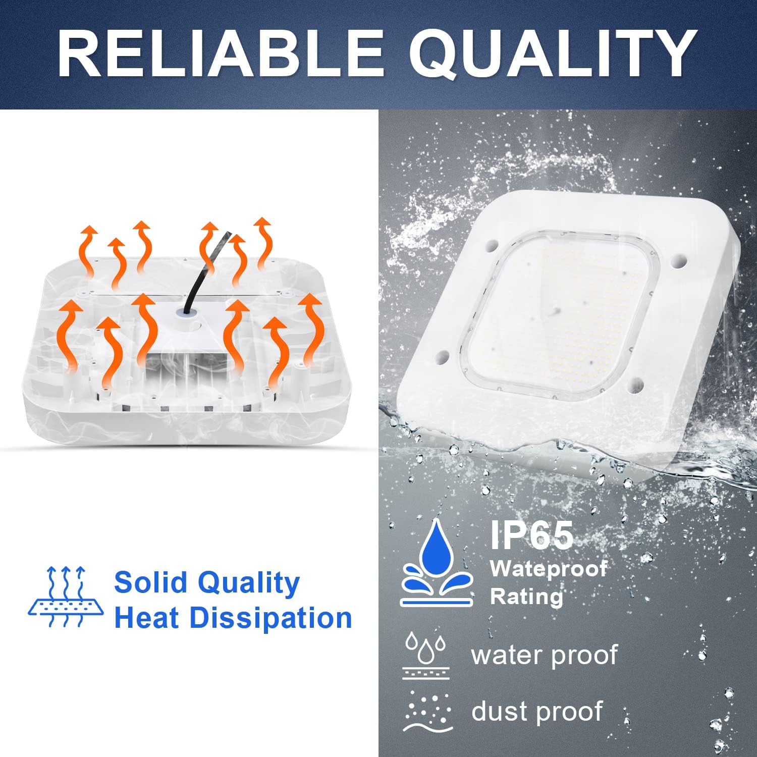 OSTEK LED Canopy Light 150W, 20250Lm, 5700K Daylight, IP65 Waterproof, Outdoor LED High Bay Light for Gas Stations, Parking Garages, Subways, AC100-277V, DLC & UL Listed (1 Pack)