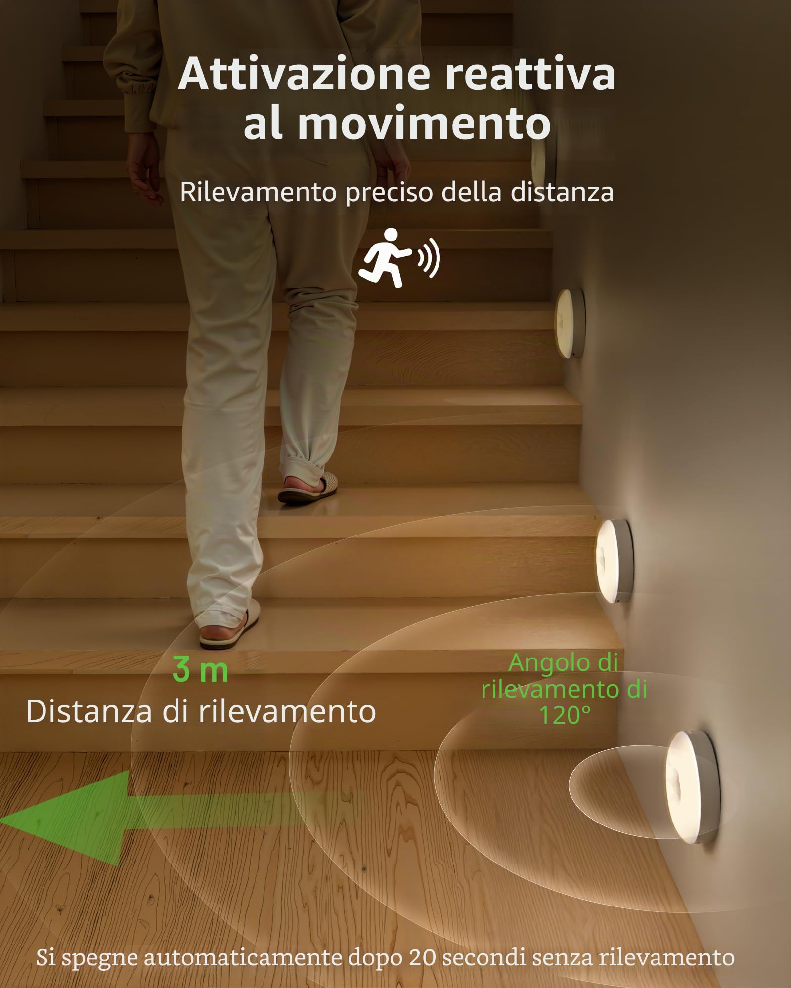 EZVALO Illuminazione sotto armadio con stazione di ricarica, luci a disco ricaricabili da 1000 mAh con telecomando, 3 temperature di colore e 12 luci RGB per armadio, luci dimmerabili con sensore di