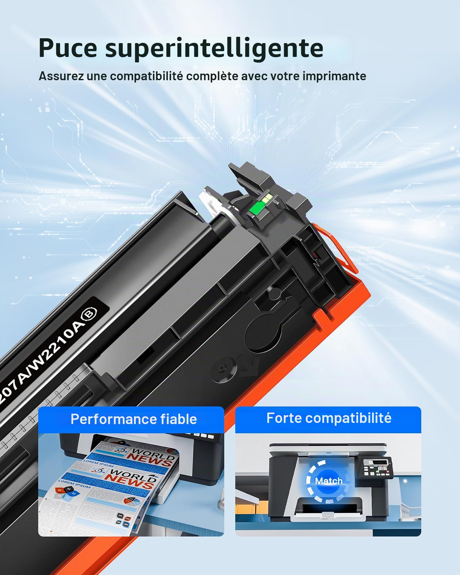 GPC Image 207A 207X Toner avec Puce Compatible pour HP 207A MFP M283fdw
