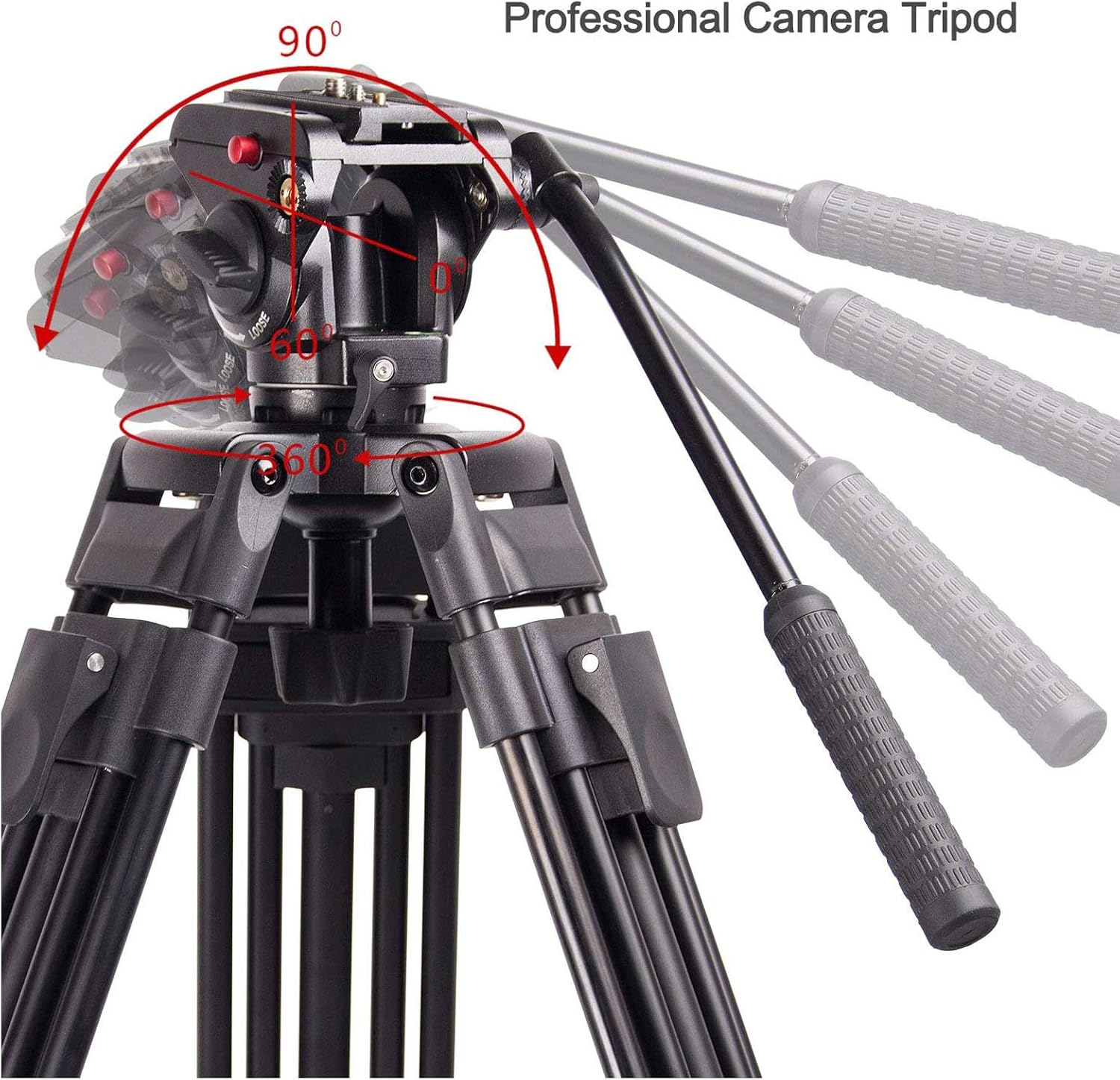 60% оƒƒ Dіѕсоunt Video Tripod System, Regetek 72 Inch Professional Heavy Duty Aluminum Adjustable Photography Camera Tripod Stand with 360 Degree Fluid Drag Pan Head & Carry Bag for for Canon Nikon DV DSLR Camcorder