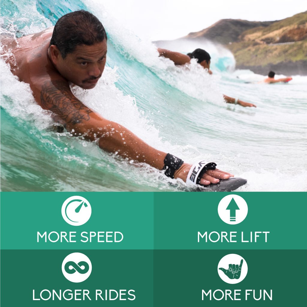 Slyde Handboards SLYDE Hawaiian Bula Shorebreak Specialty Body Surfing Hand  Board/Handplane with Camera Attachment, Lightweight and Travel Friendly  (Black and Electric Lemon) : Amazon.ae: Sporting Goods