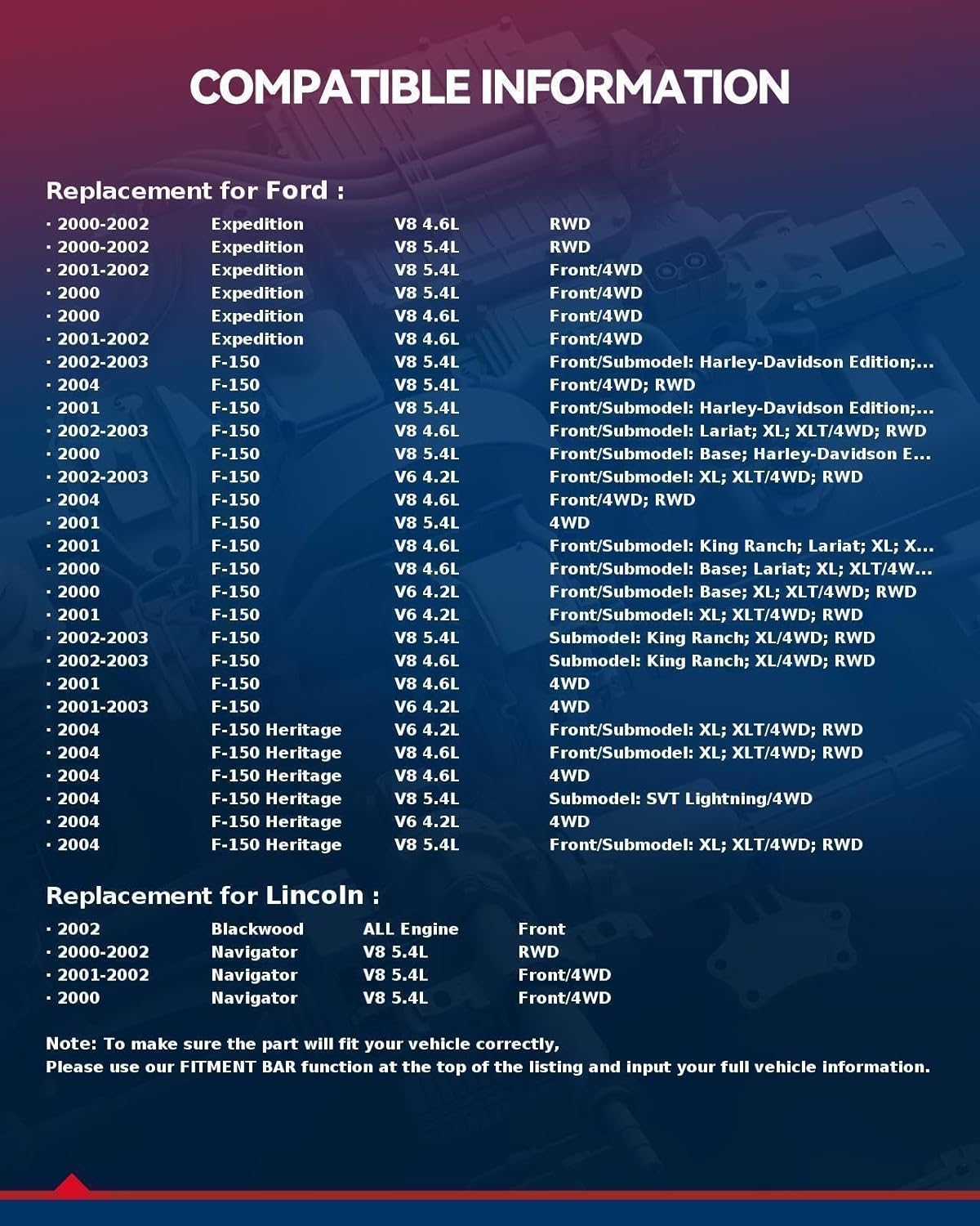 KAX 5x135mm Wheel Spacers 2 inch for F-1-50,5 Lug Spacers with 87.1mm Hub Bore M14x2 Studs for Expedition, F-1-50 Heritage, Navigator, Blackwood,2Pcs 5x135mm Aluminum Tire Spacer