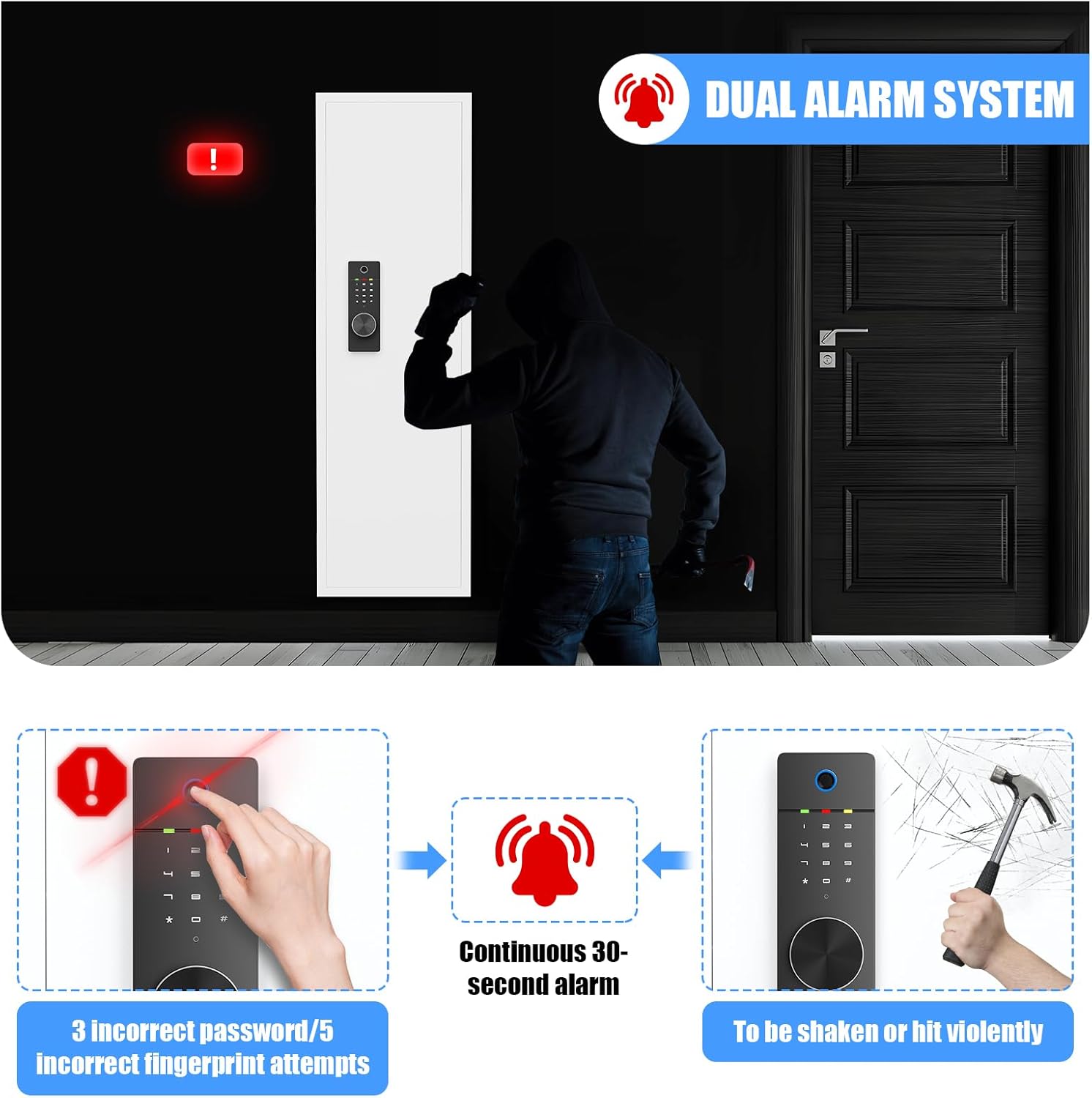 Diagram illustrating the dual alarm system activation: 3 incorrect password/5 incorrect fingerprint attempts or violent shaking/hitting trigger a continuous 30-second alarm.