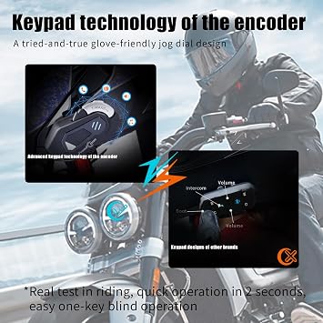 FreedConn Motorcycle Helmet Bluetooth Headset T-Max Pro Motorbike Intercom Motorcycle Communication Systems 4-6 Riders 1000M Team Intercom, Support Music Sharing FM Radio CVC Noise Cancellation