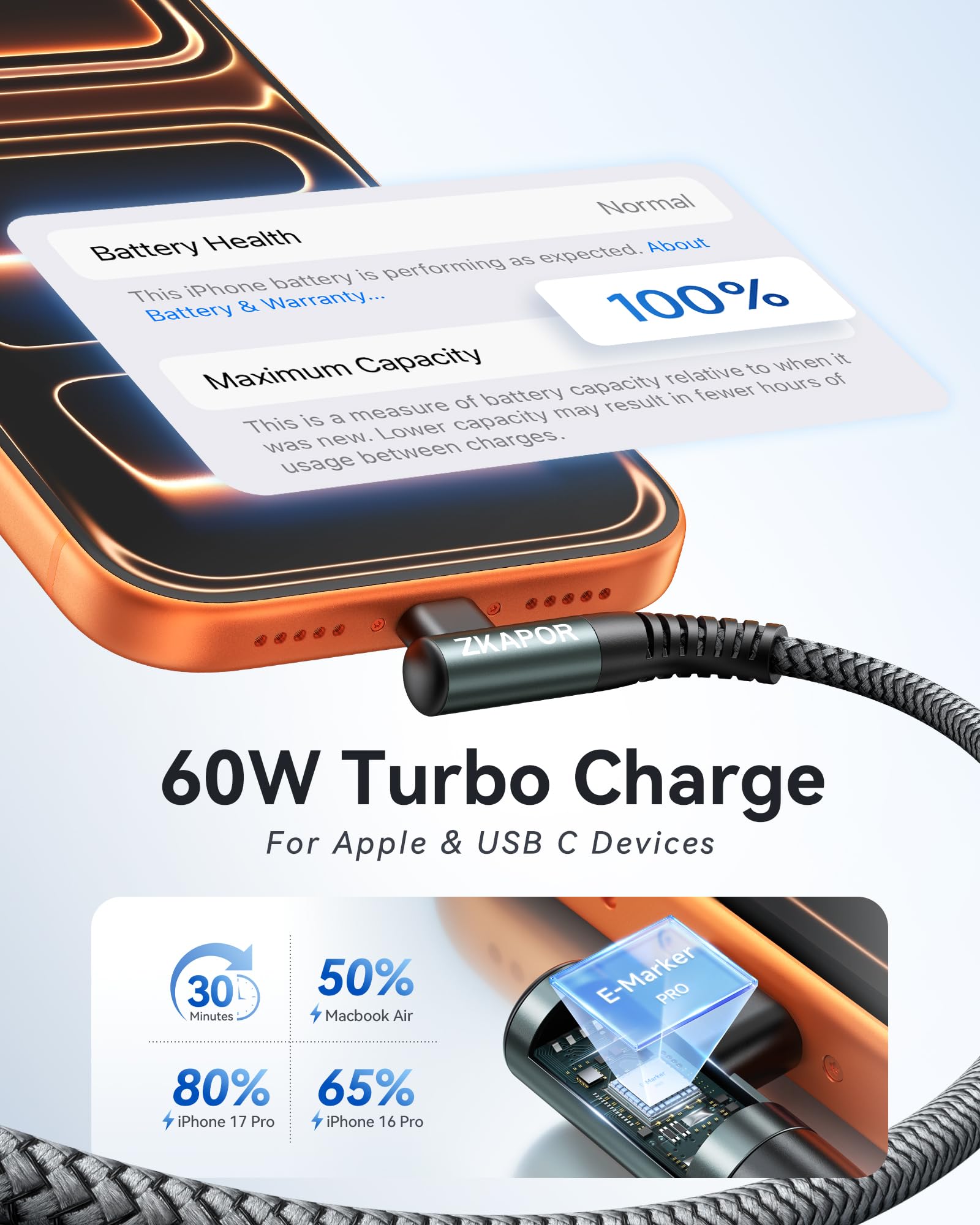 ZKAPOR Cavo USB C a USB C 90 Gradi [2Pezzi 2m] Cavo USB Type-C PD 60W Ricarica Rapida Cavo Tipo C Compatible con Samsung Galaxy S23/S22, Pad Pro 11''2020, Air 2020/2018, P40/P30, Pixel -Grigio