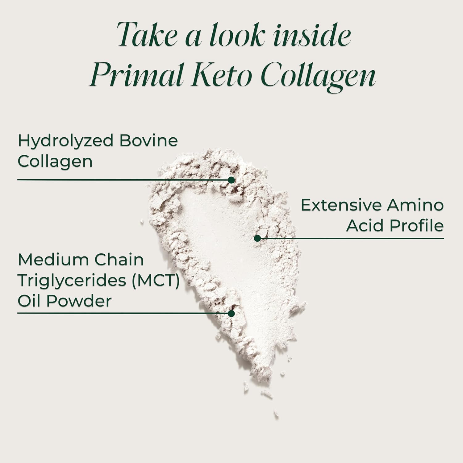Primal Harvest Keto Collagen Powder with MCT Oil Hydrolyzed Collagen Peptides 10 oz Unflavored Paleo & Keto Friendly Protein Supplement