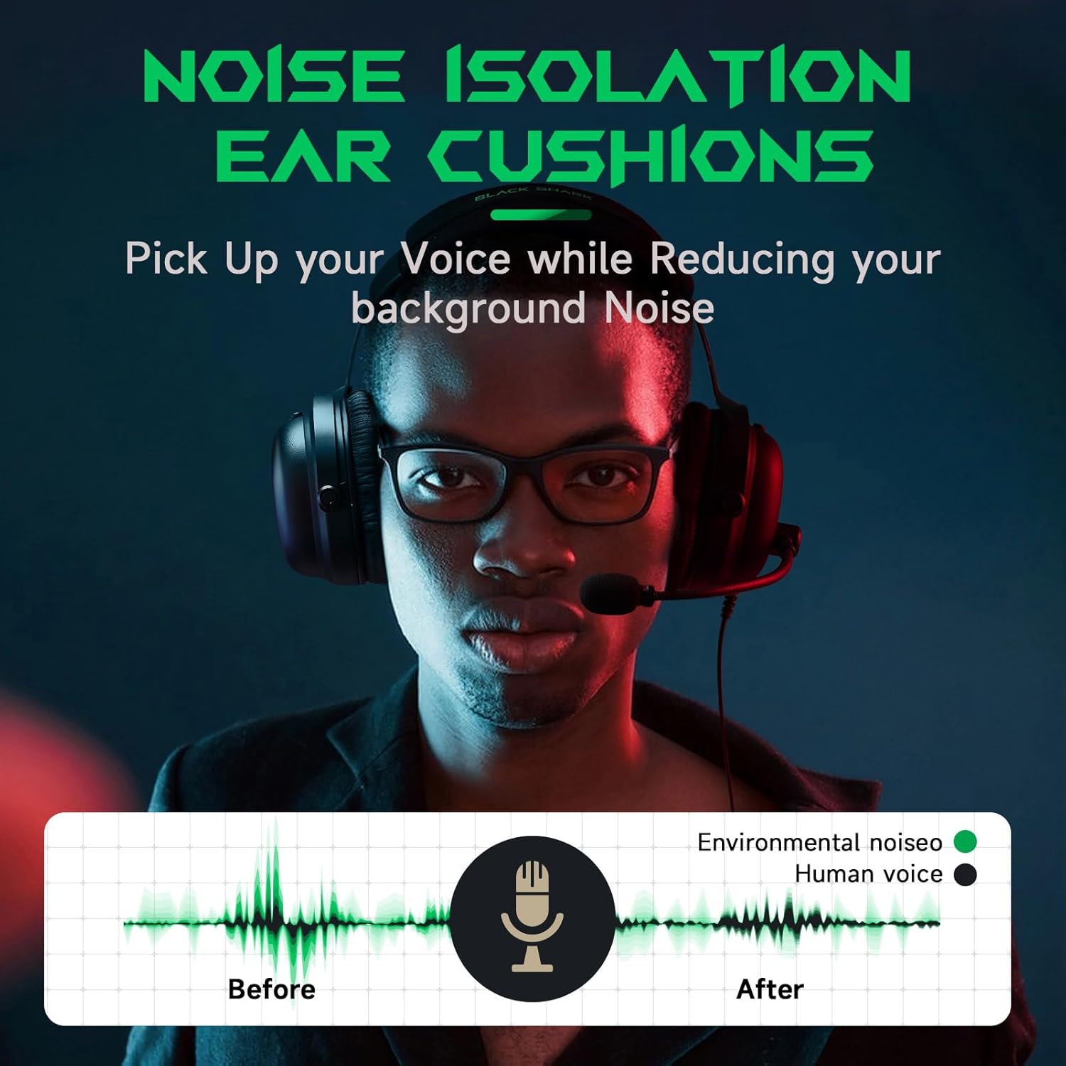 Black Shark Gaming Headset with Noise Canceling Cardioid Mic, Over-Ear Headphones for PC, PS4, PS5, Xbox, Switch, 50mm Dynamic Drivers & LED Light