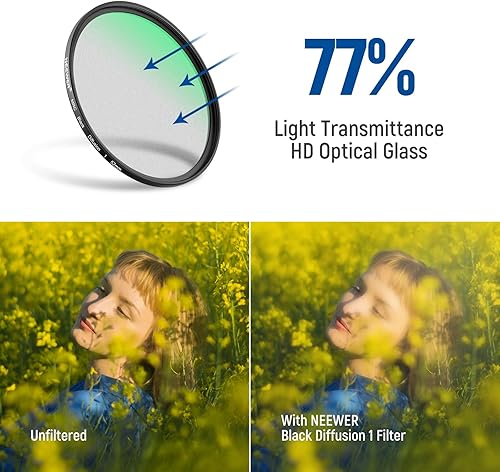 Vista 121 de NEEWER Difusión negra de 3.031 in, 1 filtro de niebla de ensueño, filtro de efecto cinematográfico, ultra delgado, repelente al agua, resistente a