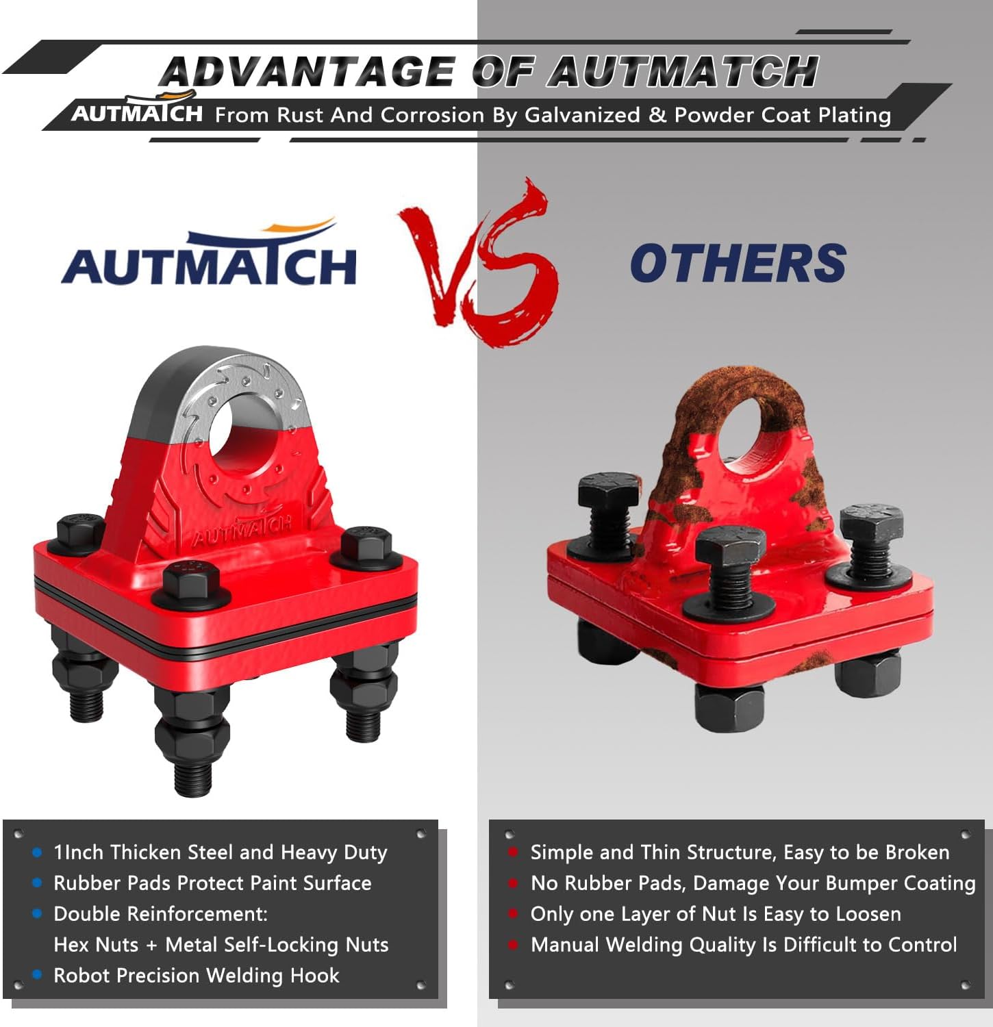 AUTMATCH D-Ring Shackle Mount (2-Pack) - 52,910 lbs (24T) Break Strength
