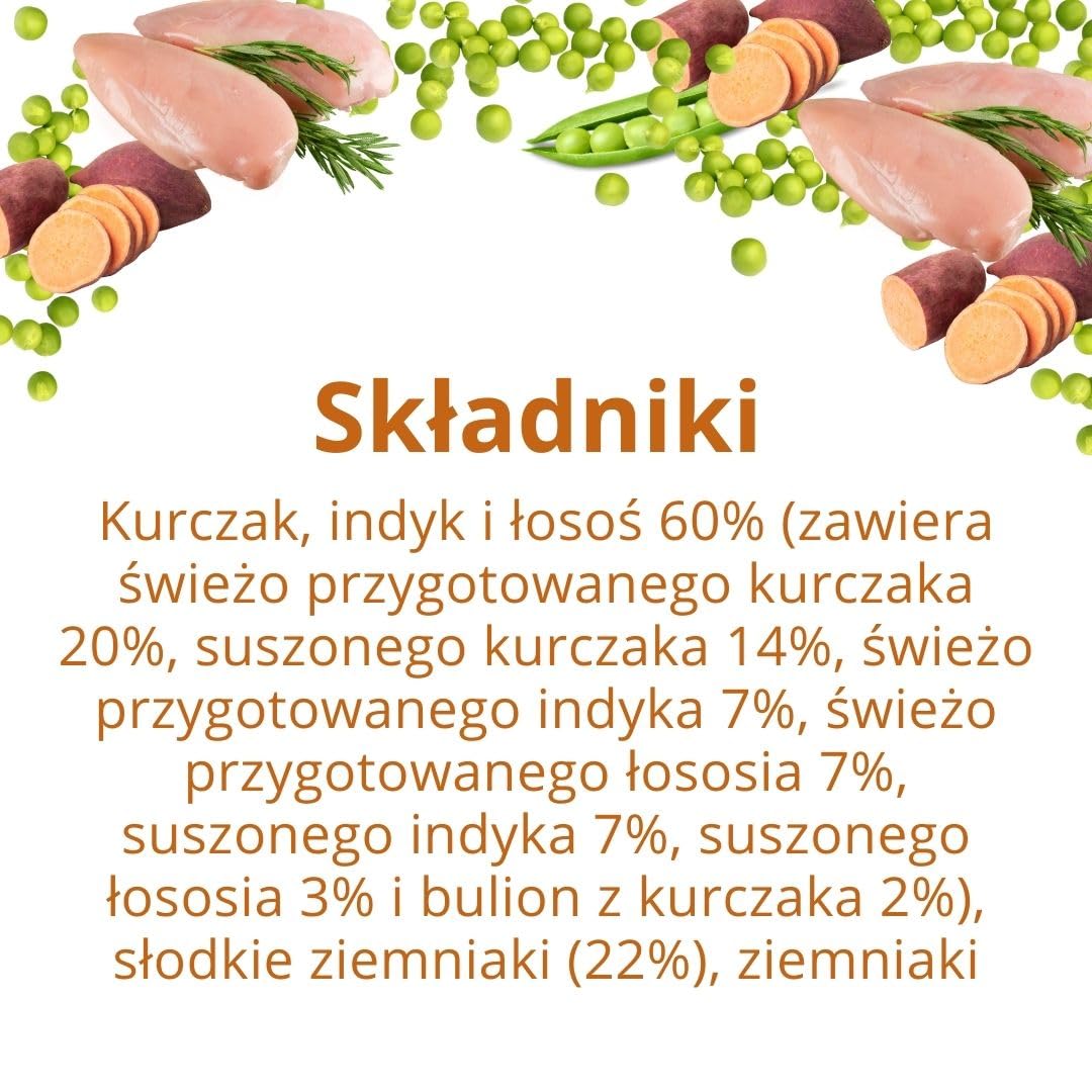 Wildfang® Junior Sucha Karma dla Szczeniąt 2kg – Karma dla Psa z Kurczakiem i Indykiem, Bez Zbóż i Glutenu, Z Naturalnych Składników, Bez Dodatku Cukru, Sucha Karma dla Małych Psów – 1 Sztuka