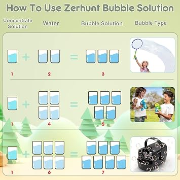 Zerhunt Bubble Solution Refill 33.8 OZ: Bubble Concentrate Solution for Bubble Machine| Bubble Solution Refill for Giant Bubble Wand, Bubble Gun Blower, Birthday Party Favors Wedding (Sky Blue)