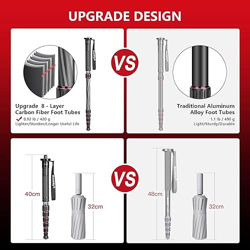 Miniatura 3 de Monopod para cámara, cámara Manbily de fibra de carbono, portátil, compacto, ligero, monopie de viaje con mango de bastón para cámara DSLR, Canon,