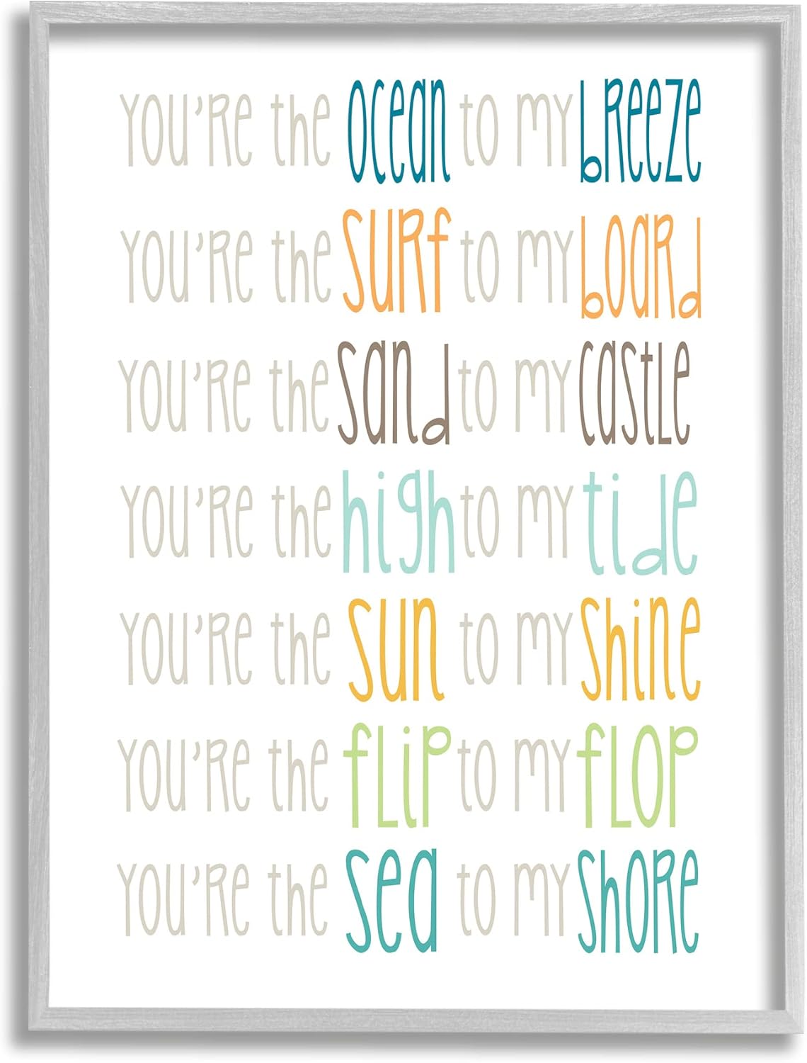 Stupell Industries Nautical Romantic Beach List Framed Wall Art, Design by Alli Rogosich