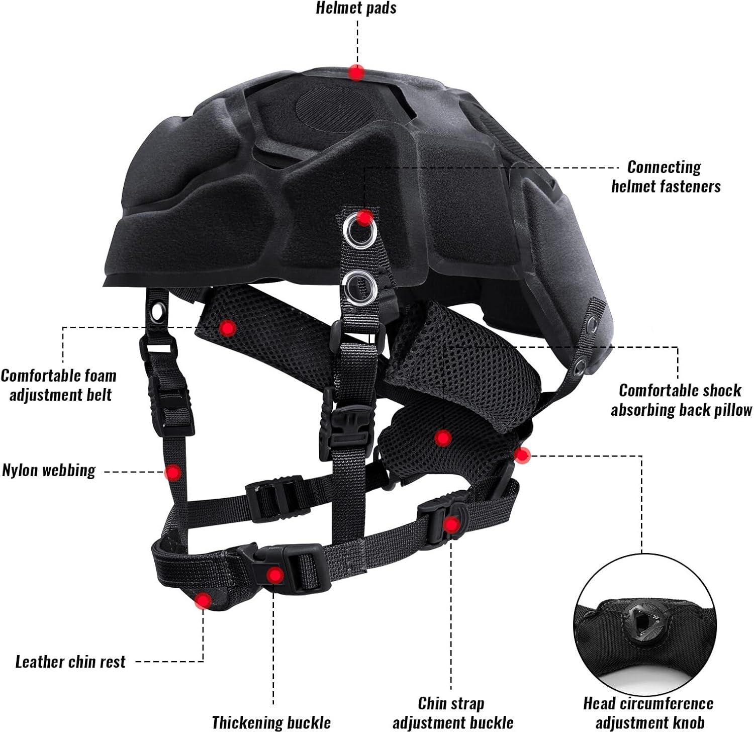 2set Tactical Helmet Pads and Helmet Chin Strap Replacement Adjustable for Tactical Fast MICH ACH Bump FMA EXF Helmet Replacement Accessories Kit