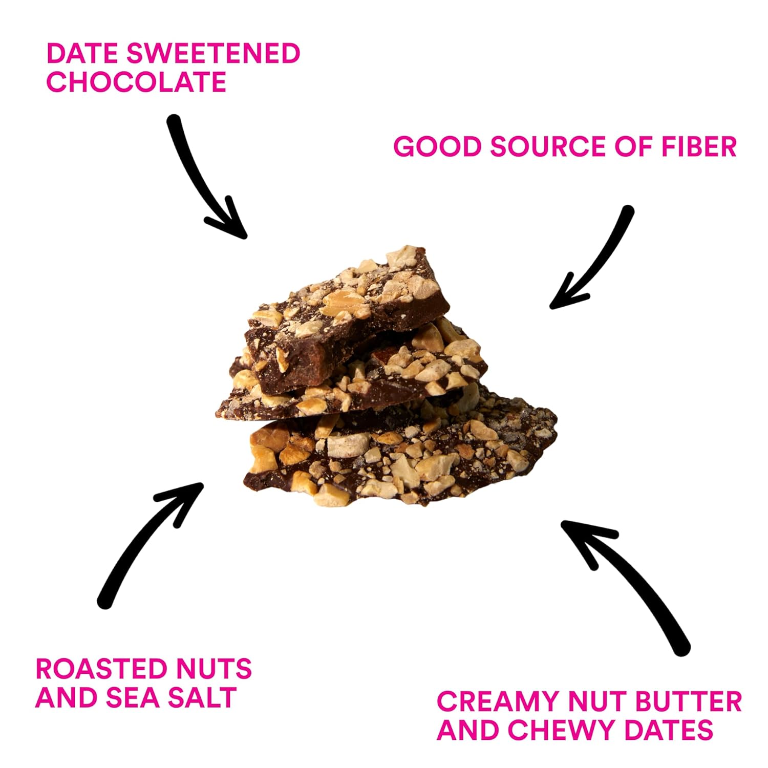 Joydays Dark Chocolate Peanut Date Bark, 2 Pack, Dates, Sea Salt, Roasted Peanuts, Gluten Free, Vegan, Healthier Snacks for Adults & Kids, No Added Sugar, 3.88 oz Bags