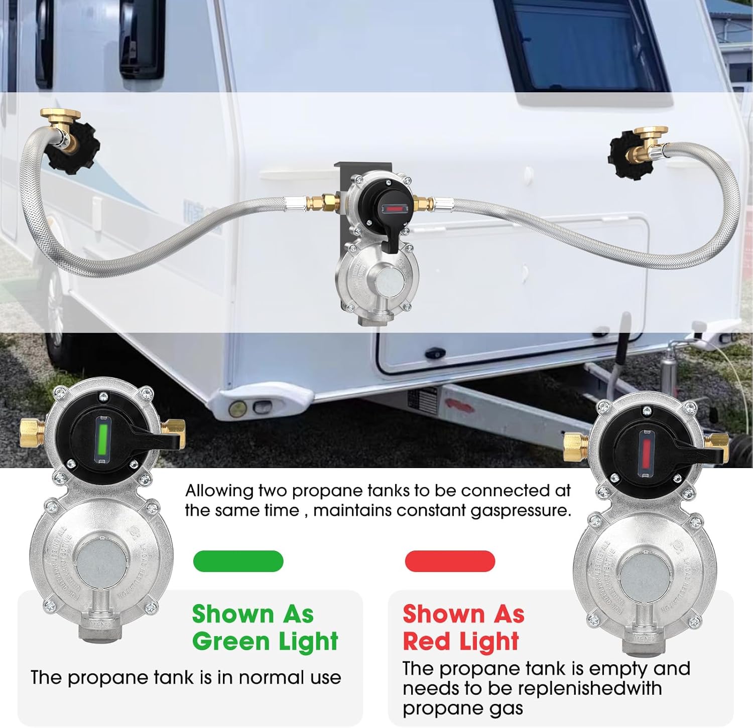 2 Stage Automatic Changeover LP Propane Gas Regulator with 36" RV Pigtail Propane Hoses with Gauge POL Connect 100 lb propane tank regulator 1/4" Inverted Male Flare, Ideal for Trailers and Camper RVs