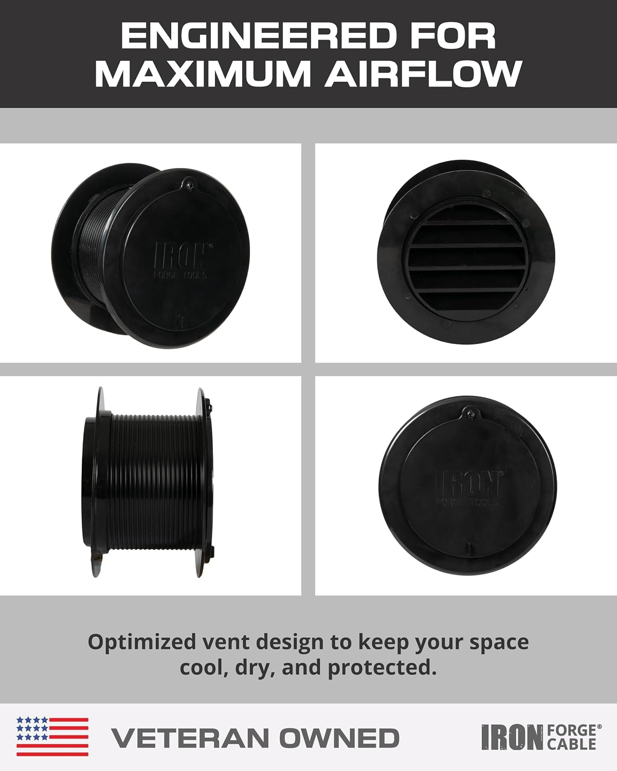 Iron Forge Tools Garage Door Vent Kit - 4 in. Exhaust Port for Car Ventilation Hose Through The Wall, 2 Pack Durable ABS Pipe, Easy No-Screw Installation & Removable Outer Vents for Water Deflection