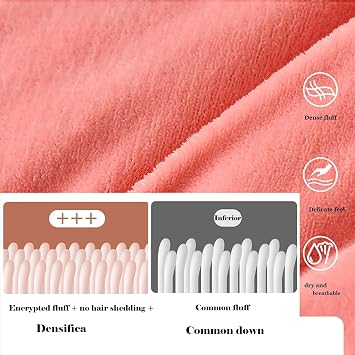 Super Warm Lamb Quilt,Lightweight Breathable Warmth Thick Bed Comforters, Winter Thickened Warm Quilt for Cold Weather 200x230cm 5kg
