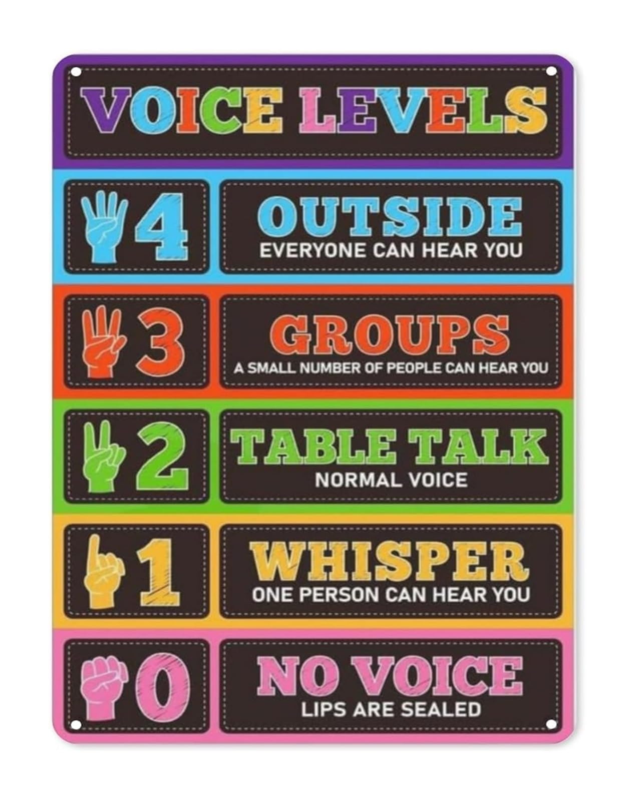 PKNVKZIDK Teacher Resource Metal Tin Sign Voice Level Indicator Wall-Art Rustic Decor for Classroom Homeschool Daycare Center 8 X 12 inch