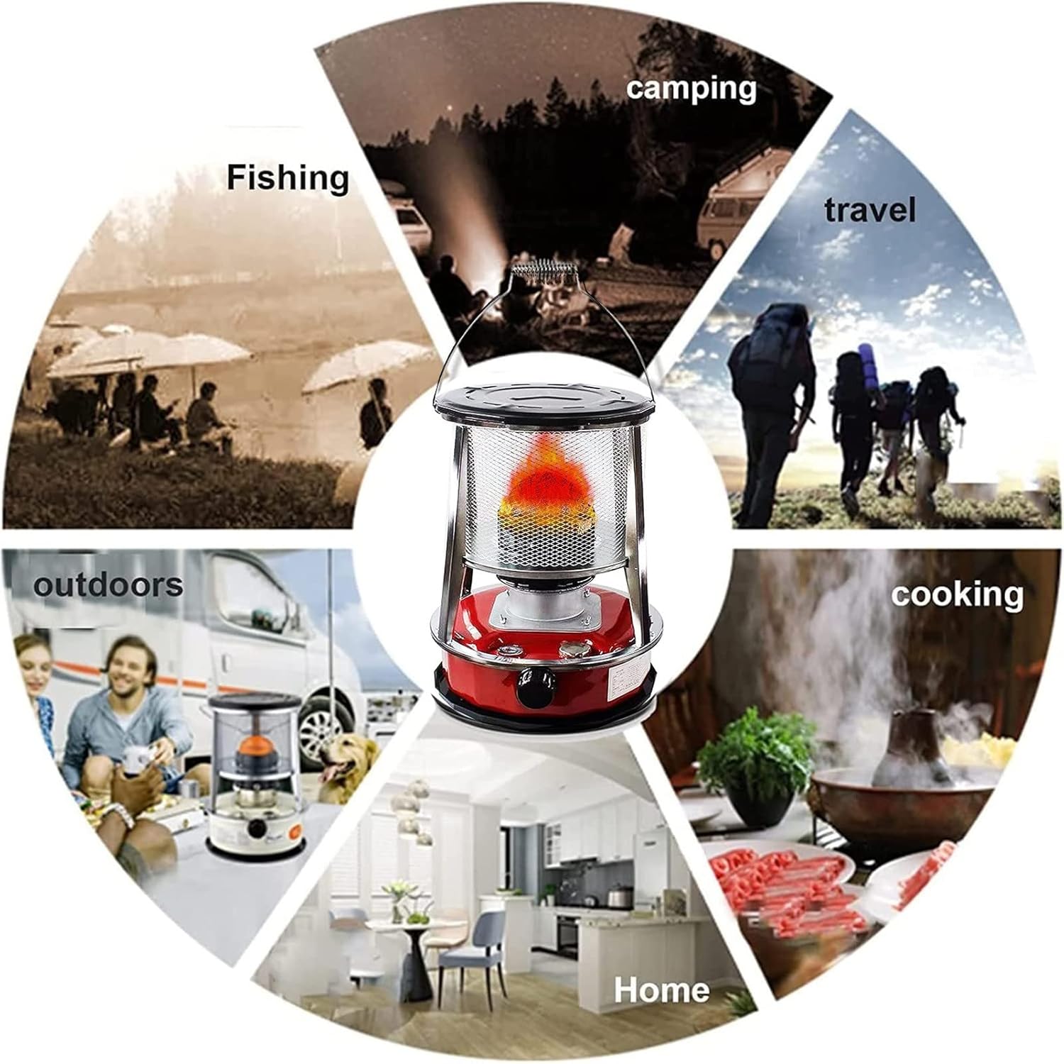 Efficient Kerosene Heaters for Indoor,4.6 L Lightweight Portable Kerosene Stove Heater with 6 Wicks,Non Electric Heaters,Suitable Outdoor Camping and Ice Fishing Tent War (A 4.6L)