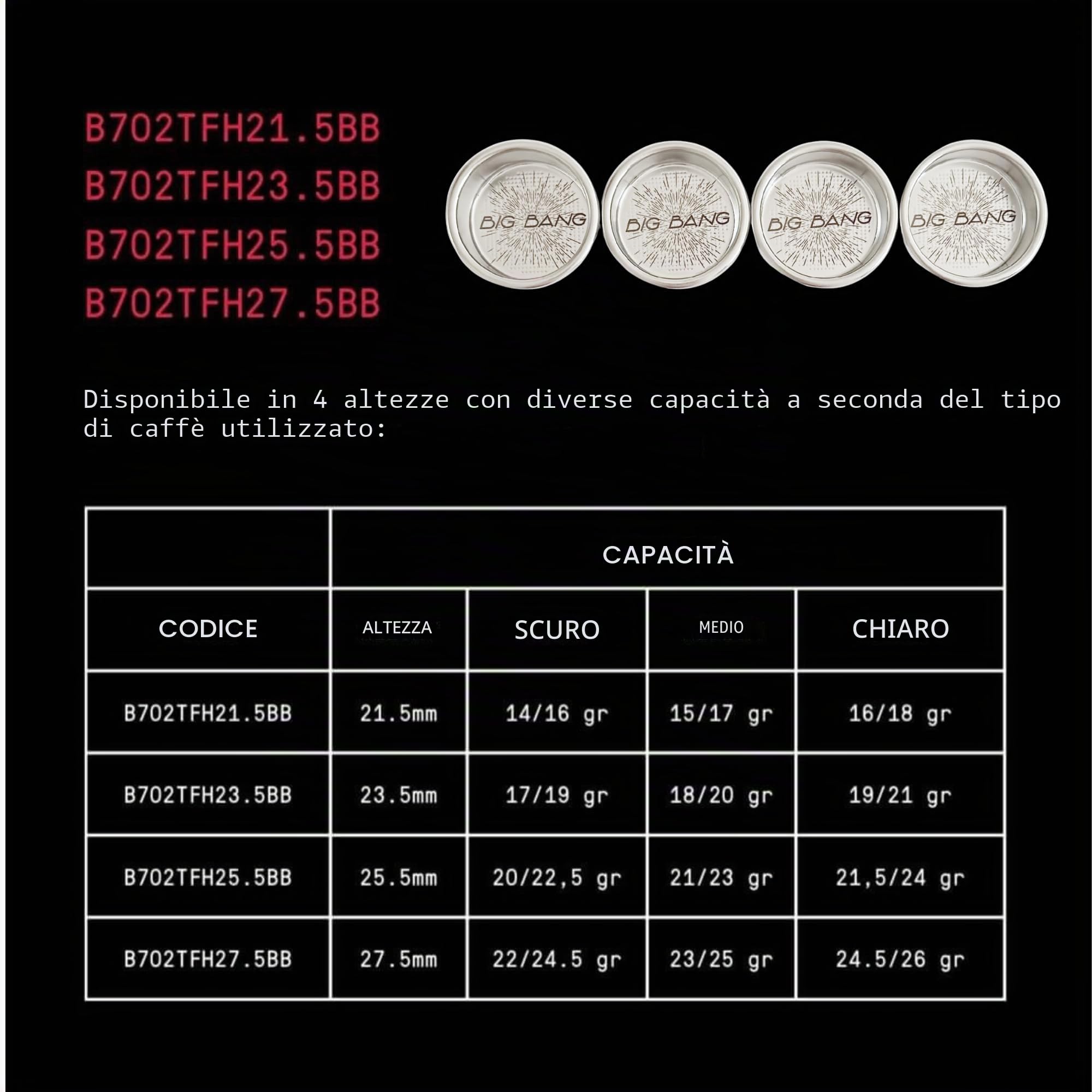 IMS Big Bang - Cestino filtrante di precisione per portafiltri da 58 mm, 18-20 g. doppio espresso (h23,5)