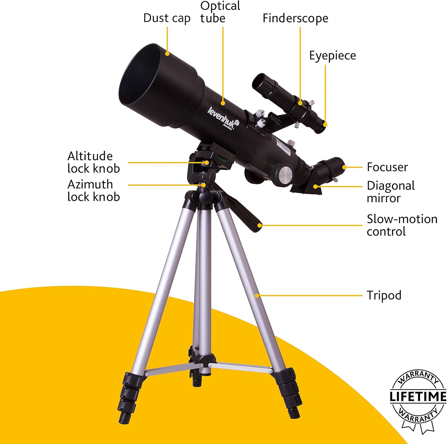 Labeled diagram of Levenhuk Skyline Travel 70 Telescope parts