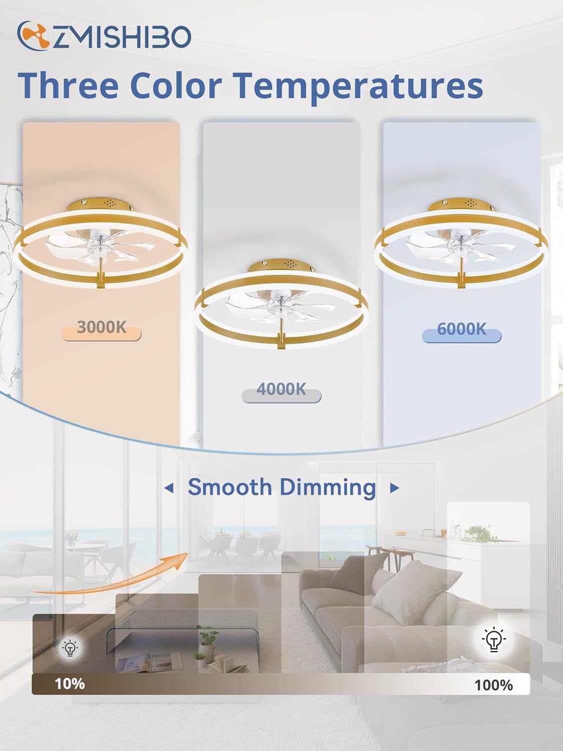 ZMISHIBO Ceiling Fans with Lights and Remote, 19.7'' Low Profile Ceiling Fan, 3000-6000K Dimmable Modern Flush Mount LED Fan Light, 6 Wind Speeds, Gold Fandelier Ceiling Fans for Bedroom Gold 19.7 INCH