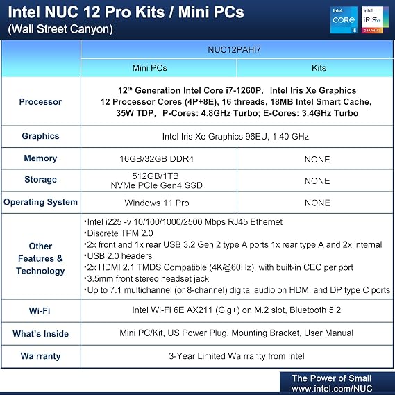 ASUS NUC 12Pro, Intel NUC 12 Pro NUC12WSHi7 Mini PC, Intel Core i7-1260P (12C/16T, Up to 4.8GHz), 32GB DDR4 RAM, 1TB PCIe 4.0 NVMe SSD, Iris Xe Graphics, WiFi 6E, BT 5.3, 8K Support, Win 11 Pro