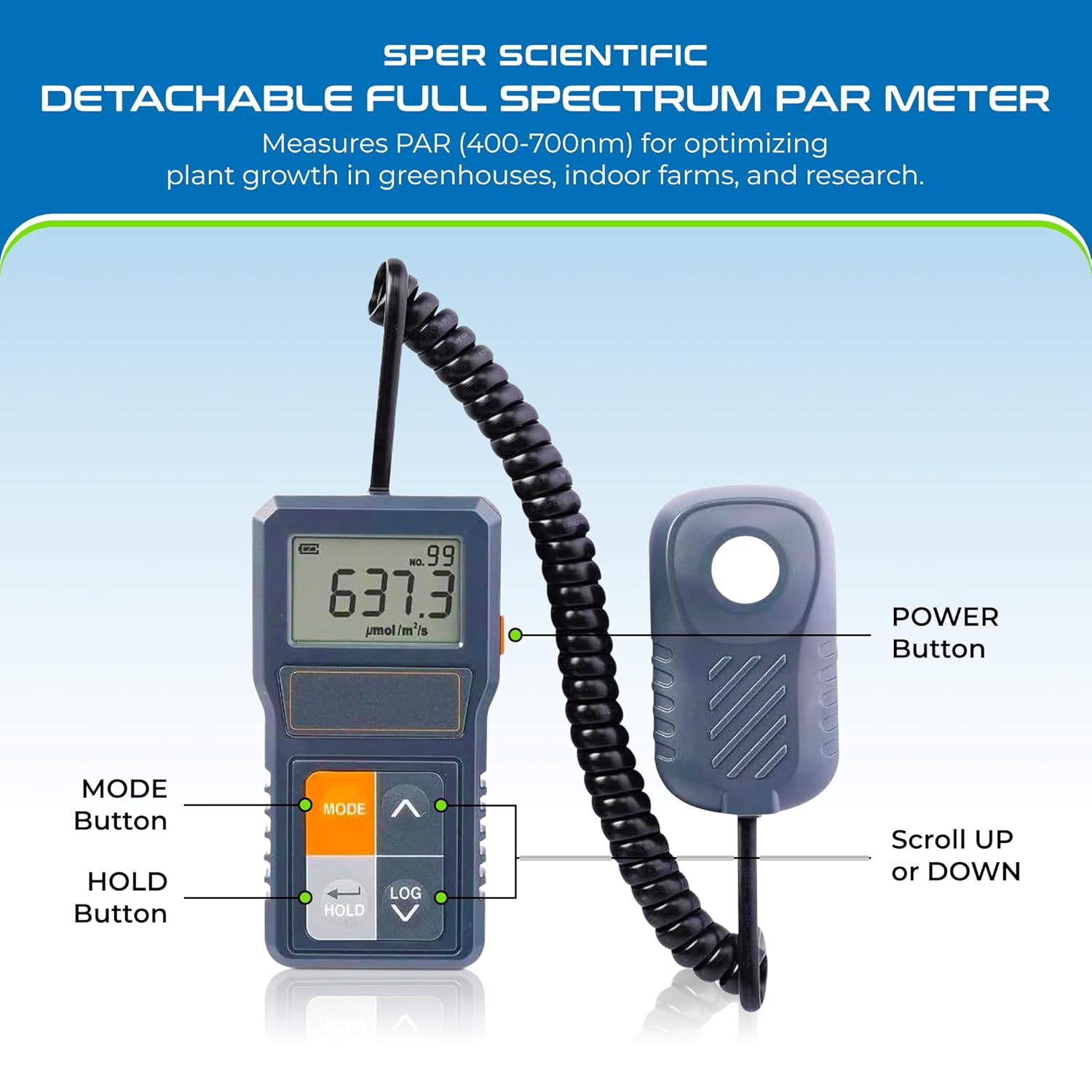 Sper Scientific Detachable Full Spectrum PAR Meter 860054 - Photosynthetically Active Radiation Meter with Remote Sensor & High Accuracy for Horticulture, Plant Physiology, Research & More