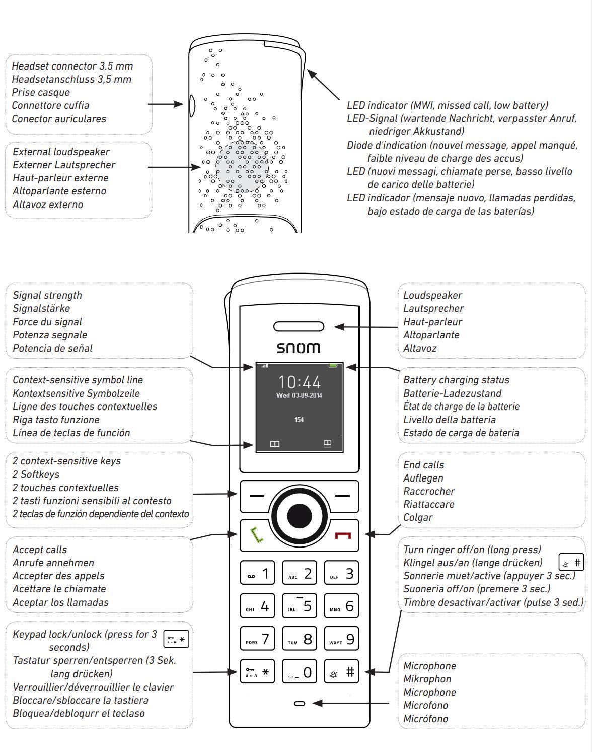 Snom M325 Singlecell IP-DECT-Paket, Schnurlos Set, DECT IP telefon + Basisstation (M300-Basisstation und M25-Mobilteilpaket, bis zu 20 Mobilteile, bis zu 5 parallele Anrufe), Schwarz, 00003955
