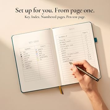 Bullet Dotted Journal Dot Grid Notebook | A5 Daily Journaling Notebooks for Personal Writing, Work, Women | 160gsm Thick Paper, Hard cover, Lay Flat Binding | 5x7 Journals Cuaderno Libretas de apuntes