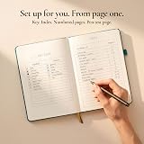 Cuaderno de Cuadrícula de Puntos para Bullet Journal | Cuadernos Diarios A5 para Escritura Personal, Trabajo, Mujeres | Papel Grueso de 160gsm, Tapa Dura, Encuadernación Plana | Cuadernos de 5x7