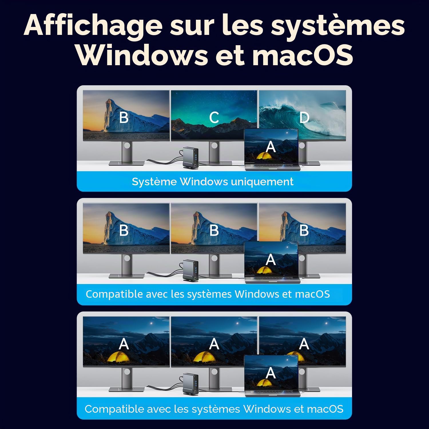Vention USB C Station d'accueil 15-en-1 pour Configuration à Deux moniteurs,Triple Affichage,Portable Dock Type C Thunderbolt 4,Double 4K@60Hz HDMI,4K@60Hz DP,100W PD,USB 10Gbps,RJ45,Audio,SD/TF