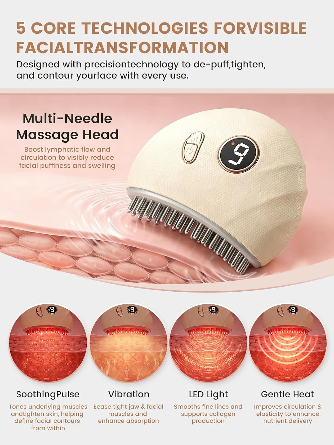 Lymphatic Contour Face Brush – Face Massager for Lymphatic Drainage, Double Chin Reducer, and Facial Sculpting – Gentle Vibrating Lymphatic Drainage Tool for Jawline & Puffiness - White